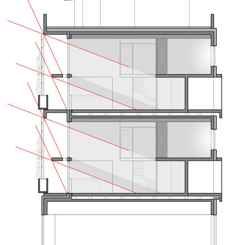 Logements collectifs passifs